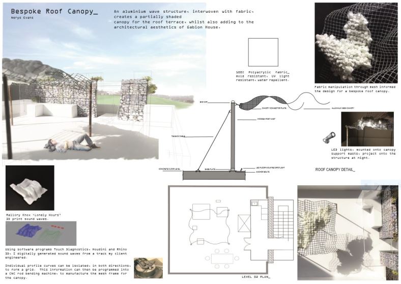 roof canpy presentation board